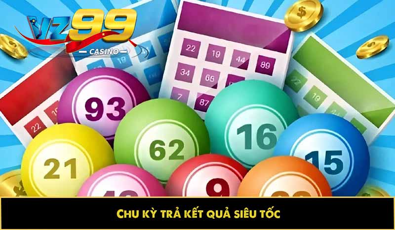 Chu kỳ trả kết quả siêu tốc